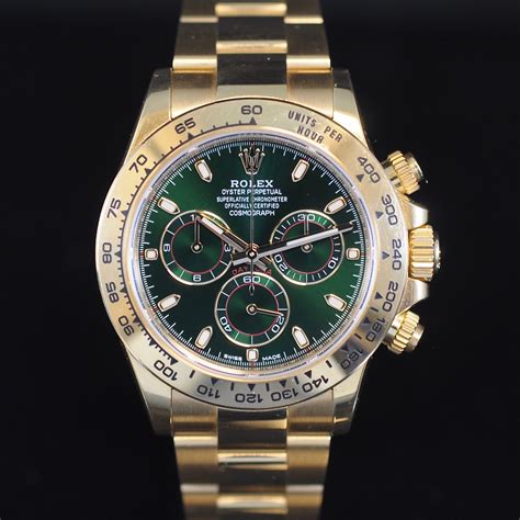 ROLEX｜勞力士Daytona 116508最新行情 綠金迪價格已到最低點？.